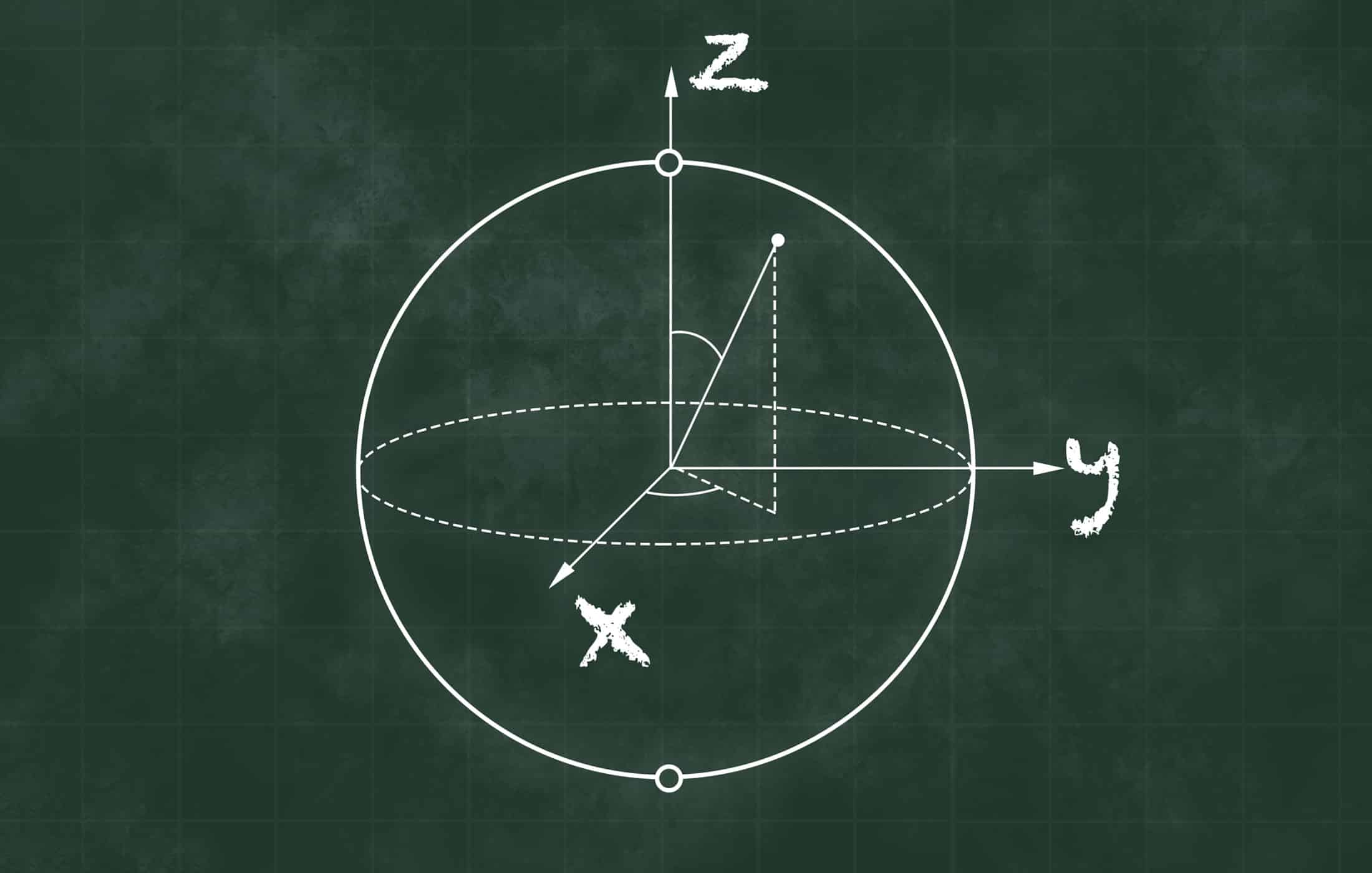 Qubit Bloch Sphere