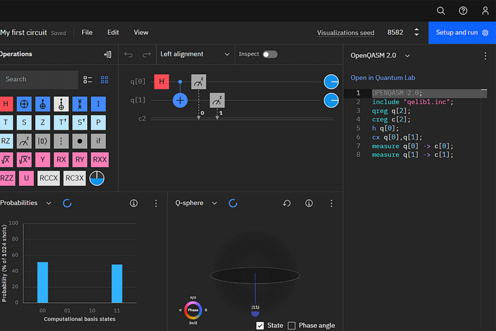 Quantum Software Engineering - Applied Quantum
