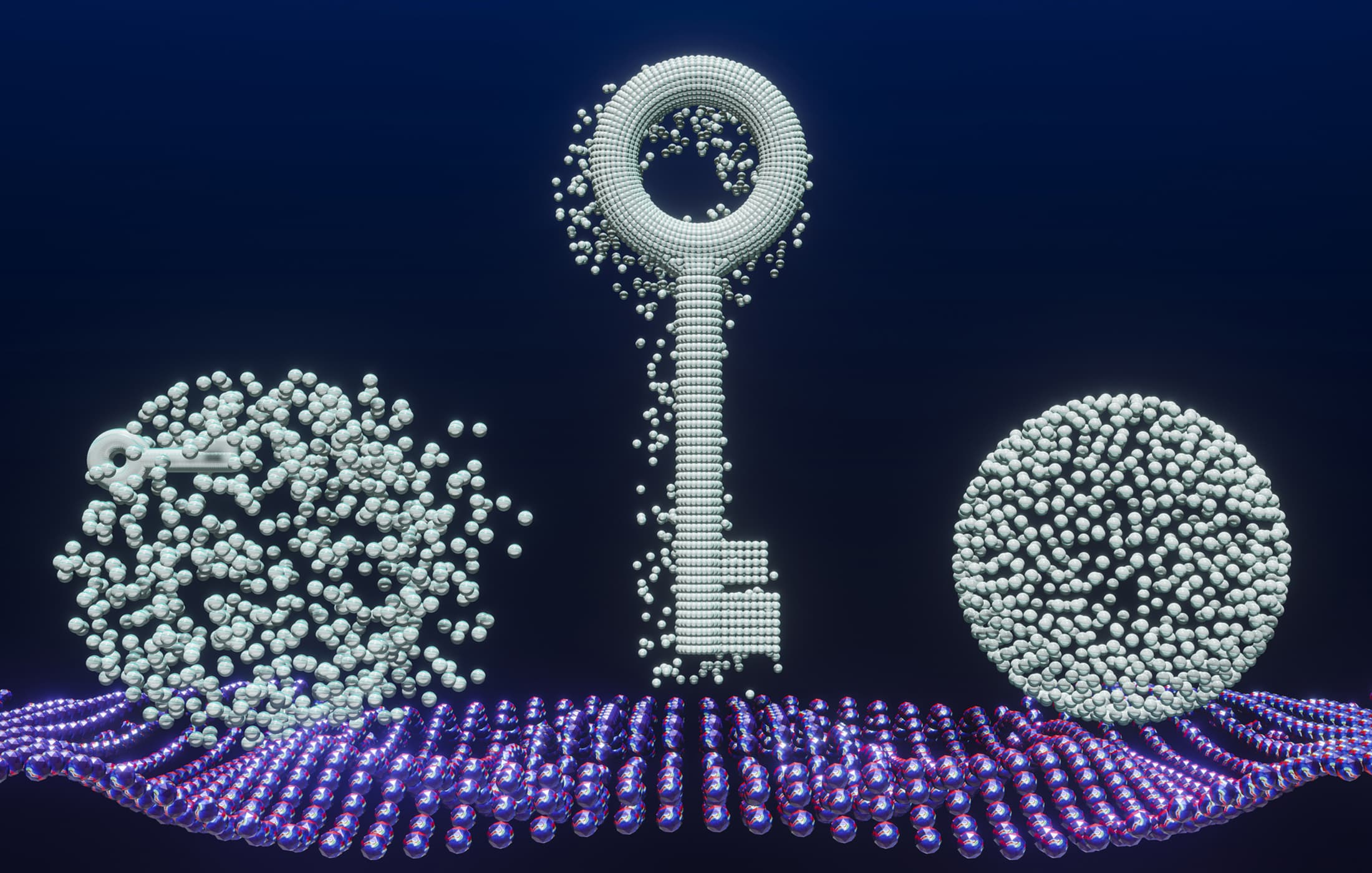 Validation Quantum Security