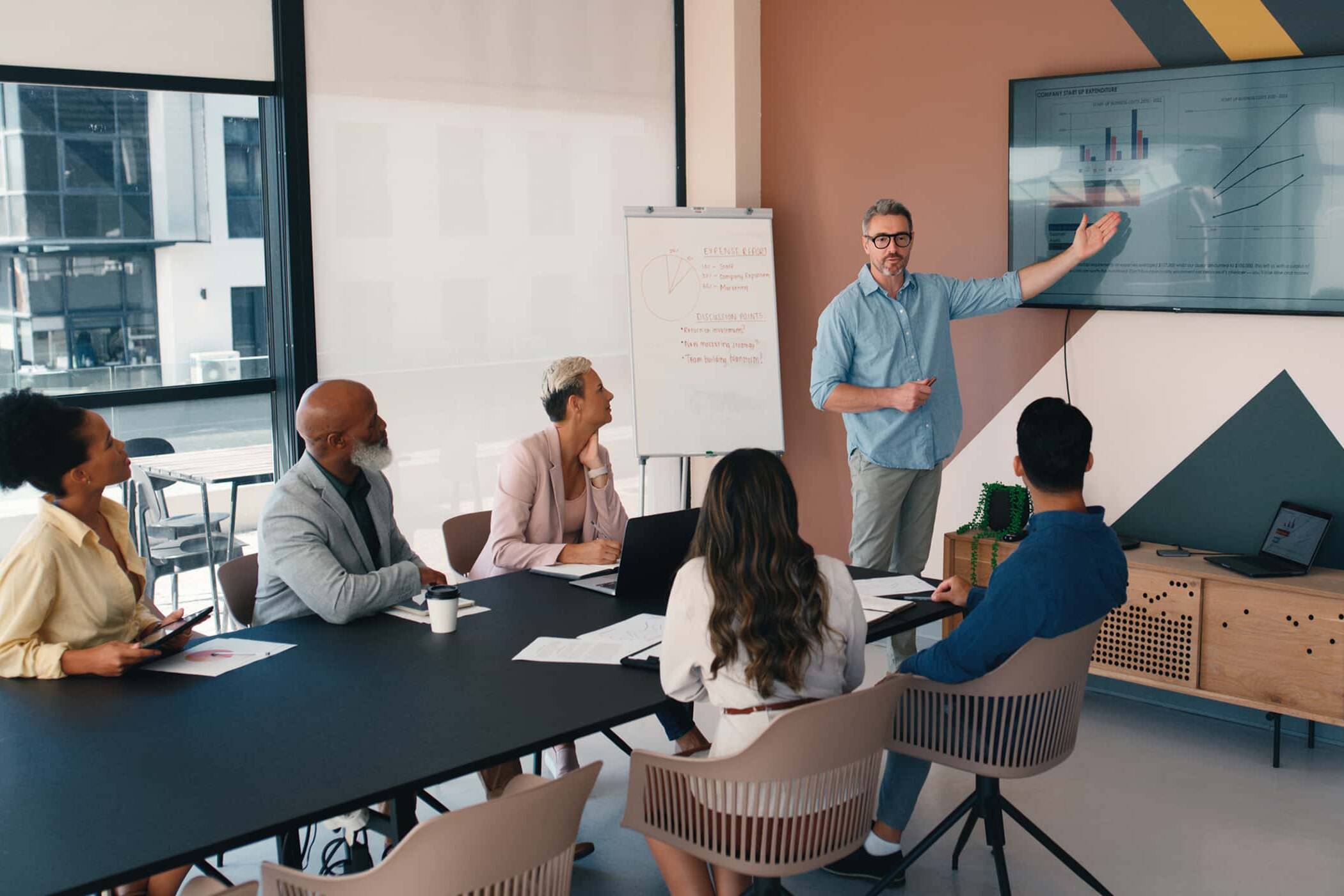 CISO Budget Quantum Risk